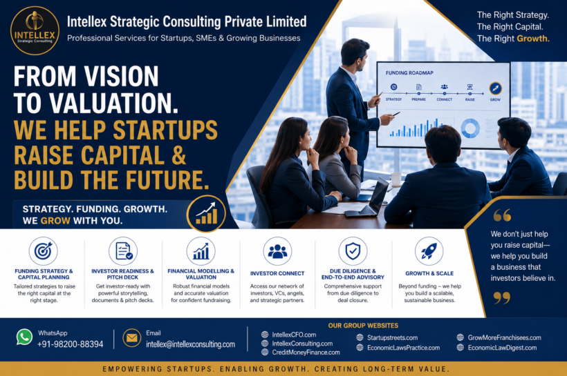 Startup Funding Advisory Services in India: The Complete Guide to Raising Capital and Scaling Your Business Successfully.